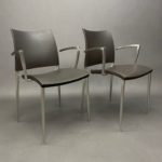 Console Raymond Loewy DF2000